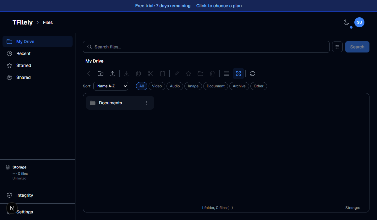 Dashboard in grid view