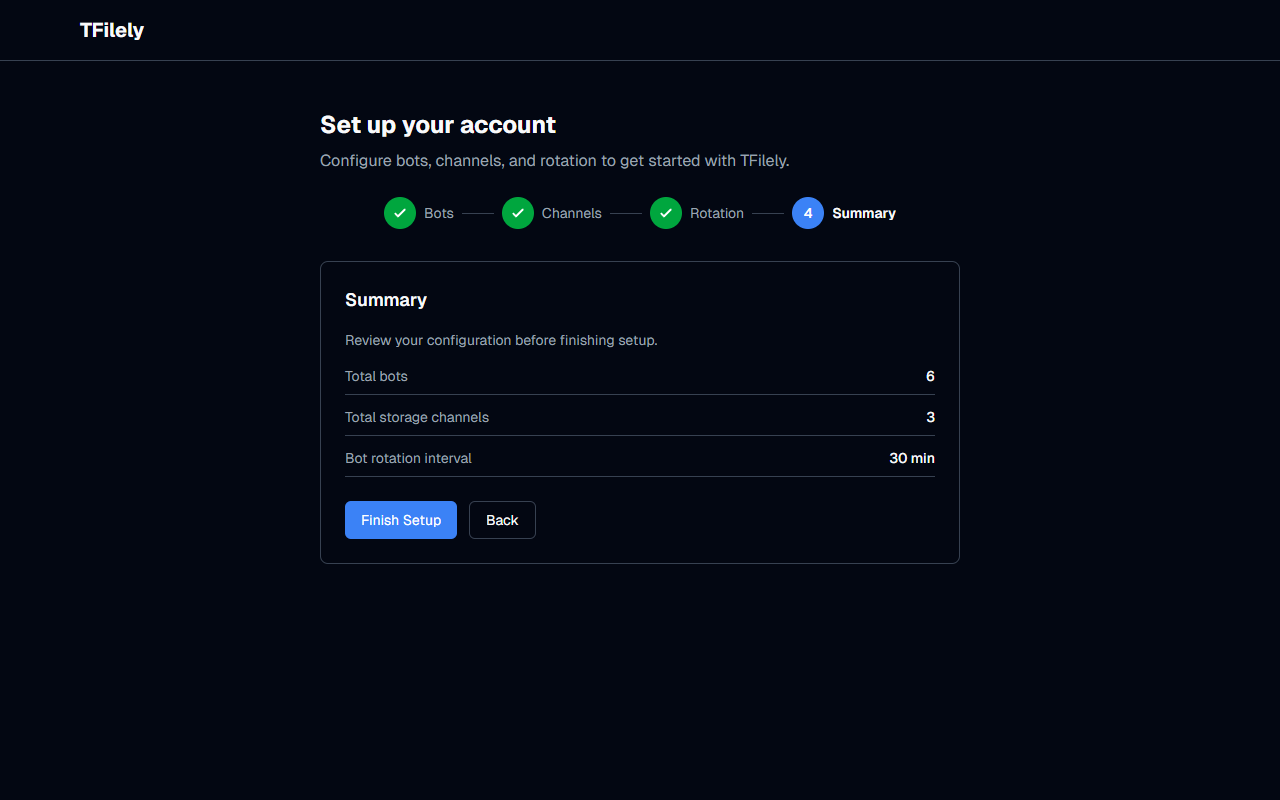 Setup wizard summary showing total bots, channels, and rotation intervals